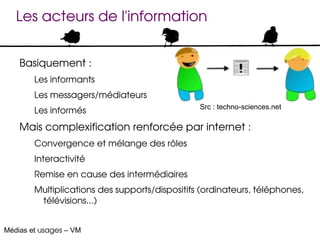 Les acteurs de l'information


    Basiquement :
        Les informants
        Les messagers/médiateurs
                                                Src : techno-sciences.net
        Les informés
    Mais complexification renforcée par internet :
        Convergence et mélange des rôles
        Interactivité
        Remise en cause des intermédiaires
        Multiplications des supports/dispositifs (ordinateurs, téléphones, 
         télévisions...)


Médias et usages – VM
 