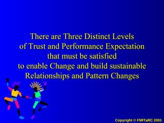 There are Three Distinct Levels of Trust and Performance Expectation that must be satisfied to enable Change and build sustainable Relationships and Pattern Changes 