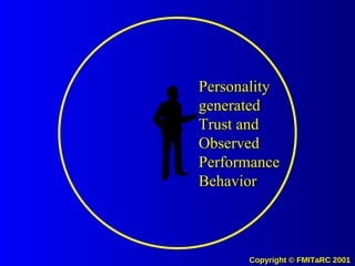 Personality generated Trust and Observed Performance Behavior 