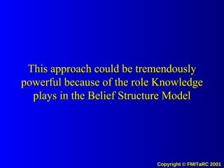 This approach could be tremendously powerful because of the role Knowledge plays in the Belief Structure Model 