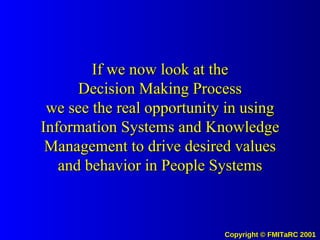 If we now look at the Decision Making Process we see the real opportunity in using Information Systems and Knowledge Management to drive desired values and behavior in People Systems 
