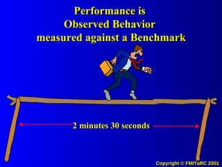 Performance is  Observed Behavior  measured against a Benchmark 2 minutes 30 seconds 