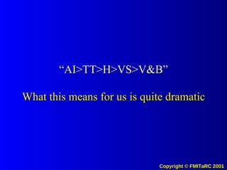 “ AI>TT>H>VS>V&B” What this means for us is quite dramatic 