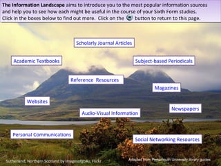 The Information Landscape aims to introduce you to the most popular information sources
The Information Landscape aims to introduce you to the most popular information sources
and help you to see how each might be useful in the course of your Sixth Form studies.
and help you to see how each might be useful in the course of your Sixth Form studies.
Click in the boxes below to find out more. Click on the
button to return to this page.
Click in the boxes below to find out more. Click on the
button to return to this page.

Scholarly Journal Articles
Academic Textbooks

Subject-based Periodicals
Reference Resources
Magazines

Websites
Audio-Visual Information

Personal Communications

Sutherland, Northern Scotland by imagesofgb4u, Flickr

Newspapers

Social Networking Resources

Adapted from Portsmouth University library guides

 