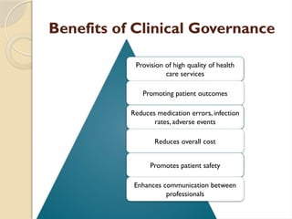 Information Law and governance in clinical practice 1.pptx