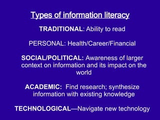Types of information literacy TRADITIONAL : Ability to read PERSONAL: Health/Career/Financial SOCIAL/POLITICAL:  Awareness of larger context on information and its impact on the world ACADEMIC:  Fi nd research; synthesize information with existing knowledge TECHNOLOGICAL —Navigate new technology 