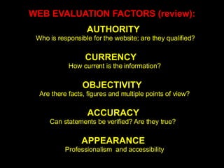 WEB EVALUATION FACTORS (review): AUTHORITY  Who is responsible for the website; are they qualified? CURRENCY  How current is the information? OBJECTIVITY  Are there facts, figures and multiple points of view? ACCURACY   Can statements be verified? Are they true?  APPEARANCE  Professionalism  and accessibility 