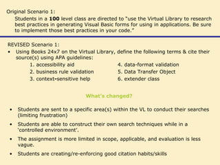 Original Scenario 1:
Students in a 100 level class are directed to “use the Virtual Library to research
best practices in generating Visual Basic forms for using in applications. Be sure
to implement those best practices in your code.”
REVISED Scenario 1:
• Using Books 24x7 on the Virtual Library, define the following terms & cite their
source(s) using APA guidelines:
1. accessibility aid 4. data-format validation
2. business rule validation 5. Data Transfer Object
3. context-sensitive help 6. extender class
What’s changed?
• Students are sent to a specific area(s) within the VL to conduct their searches
(limiting frustration)
• Students are able to construct their own search techniques while in a
‘controlled environment’.
• The assignment is more limited in scope, applicable, and evaluation is less
vague.
• Students are creating/re-enforcing good citation habits/skills
 