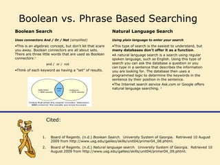Cited:
Boolean vs. Phrase Based Searching
Boolean Search
Uses connectors And / Or / Not (simplified)
Natural Language Search
Using plain language to enter your search
•This is an algebraic concept, but don't let that scare
you away. Boolean connectors are all about sets.
There are three little words that are used as Boolean
connectors:1
and / or / not
•Think of each keyword as having a "set" of results.
•This type of search is the easiest to understand, but
many databases don't offer it as a function.
•A natural language search is a search using regular
spoken language, such as English. Using this type of
search you can ask the database a question or you
can type in a sentence that describes the information
you are looking for. The database then uses a
programmed logic to determine the keywords in the
sentence by their position in the sentence.
•The Internet search service Ask.com or Google offers
natural language searching. 2
1. Board of Regents. (n.d.) Boolean Search. University System of Georgia. Retrieved 10 August
2009 from http://www.usg.edu/galileo/skills/unit04/primer04_08.phtml.
2. Board of Regents. (n.d.) Natural language search. University System of Georgia. Retrieved 10
August 2009 from http://www.usg.edu/galileo/skills/unit04/primer04_09.phtml.
 