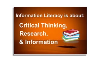 Information Literacy is about: Critical Thinking, Research, & Information 
