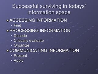 Successful surviving in todays’ information space ACCESSING INFORMATION Find PROCESSING INFORMATION Decode Critically evaluate Organize COMMUNICATING INFORMATION Present Apply  