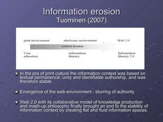 Information erosion Tuominen  (2007) In the era of print culture the information context was based on textual permanence, unity and identifiable authorship, and was therefore stable. Emergence of the web environment - blurring of authority  Web 2.0 with its collaborative model of knowledge production and mash-up philosophy finally brought an end to the stability of information context by creating flat and fluid information spaces .   