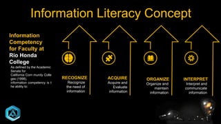Information literacy