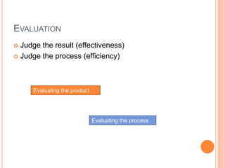 EVALUATION
 Judge the result (effectiveness)
 Judge the process (efficiency)




      Evaluating the product




                               Evaluating the process
 
