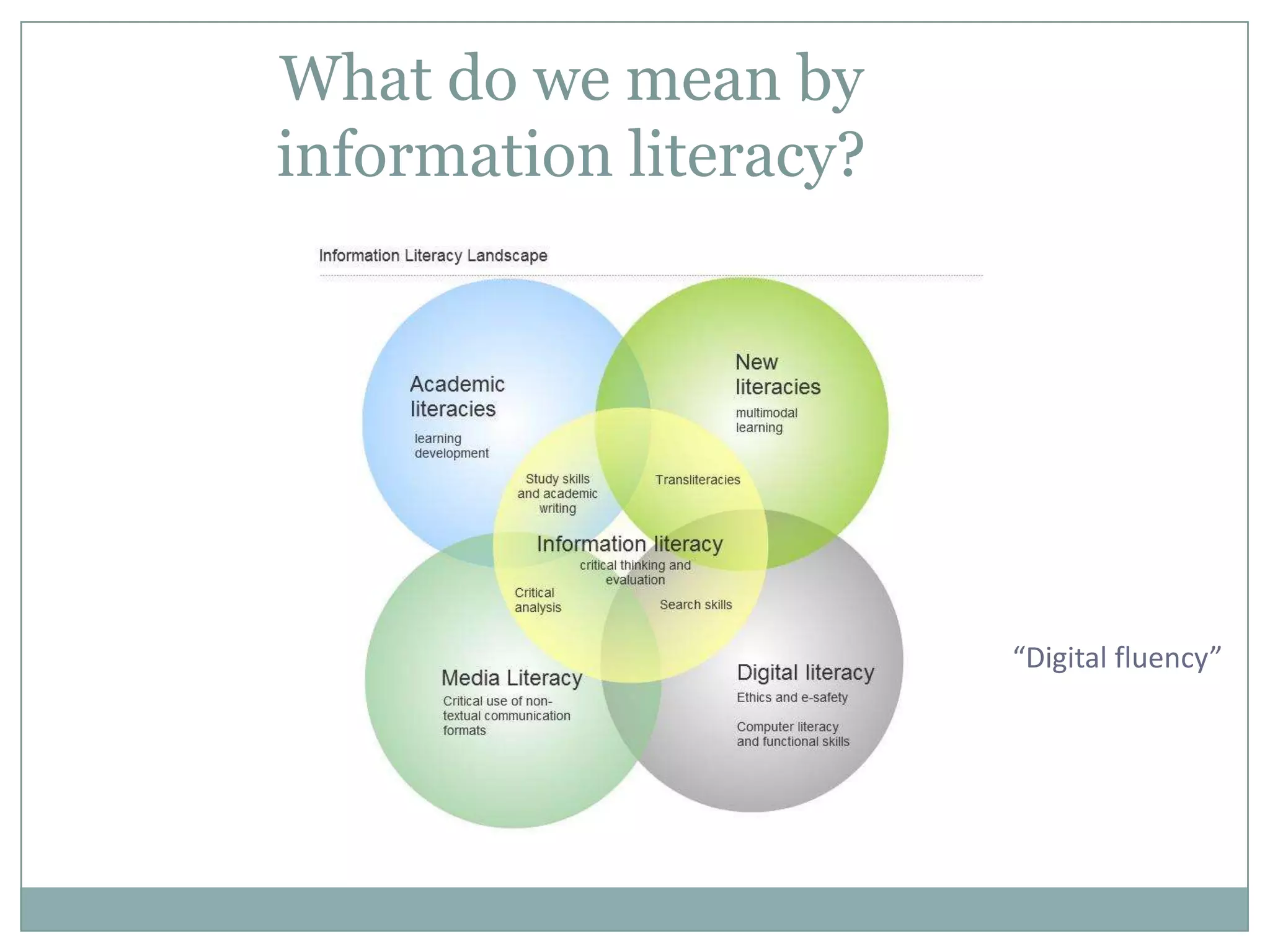 What do we mean by
information literacy?




                        “Digital fluency”
 