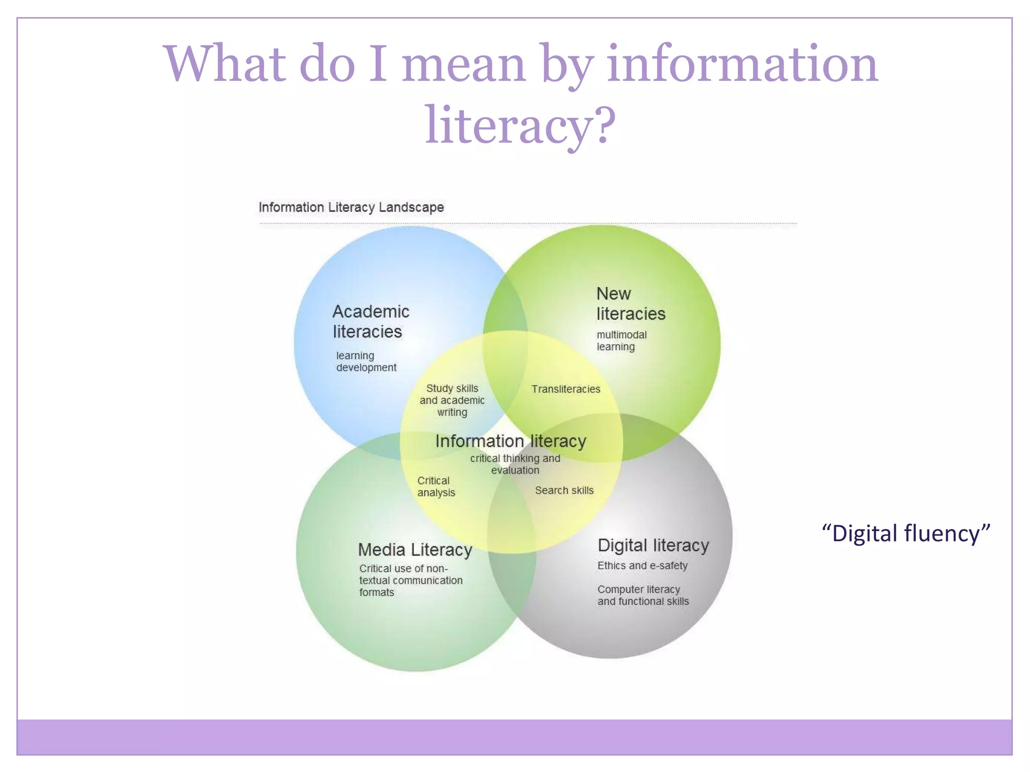 What do I mean by information
literacy?
“Digital fluency”
 
