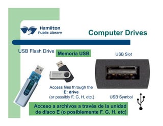 Computer Drives

USB Flash Drive
                  Memoria USB               USB Slot




            Access files through the
                    E: drive
            (or possibly F, G, H, etc.)   USB Symbol

      Acceso a archivos a través de la unidad
      de disco E (o posiblemente F, G, H, etc)
 