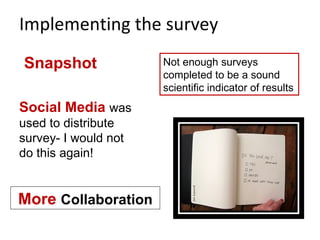 Implementing the survey Snapshot  Not enough surveys completed to be a sound scientific indicator of results More   Collab...