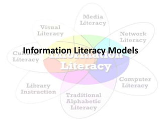 Information Literacy Models
 