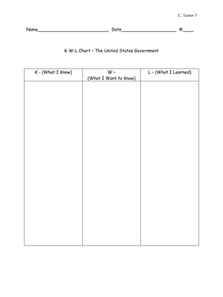 C. Turner 5
Name__________________________ Date____________________ #____
K-W-L Chart – The United States Government
K - (What I Know) W –
(What I Want to Know)
L – (What I Learned)
 