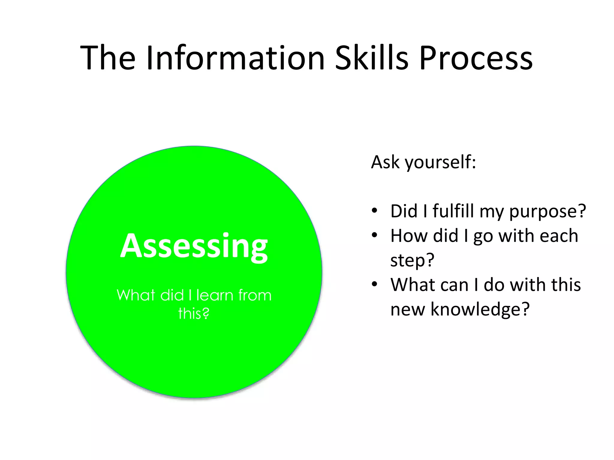 Information lit skills process | PPTX