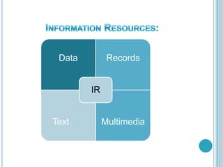 Data Records
Text Multimedia
IR
 