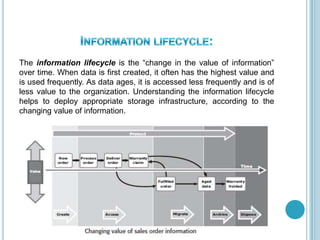 The information lifecycle is the ―change in the value of information‖
over time. When data is first created, it often has the highest value and
is used frequently. As data ages, it is accessed less frequently and is of
less value to the organization. Understanding the information lifecycle
helps to deploy appropriate storage infrastructure, according to the
changing value of information.
 