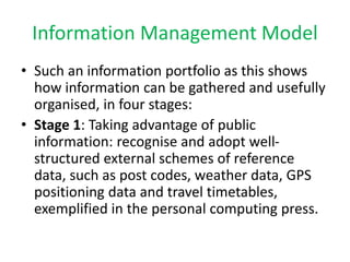 Information Management Model Information management | PPTX