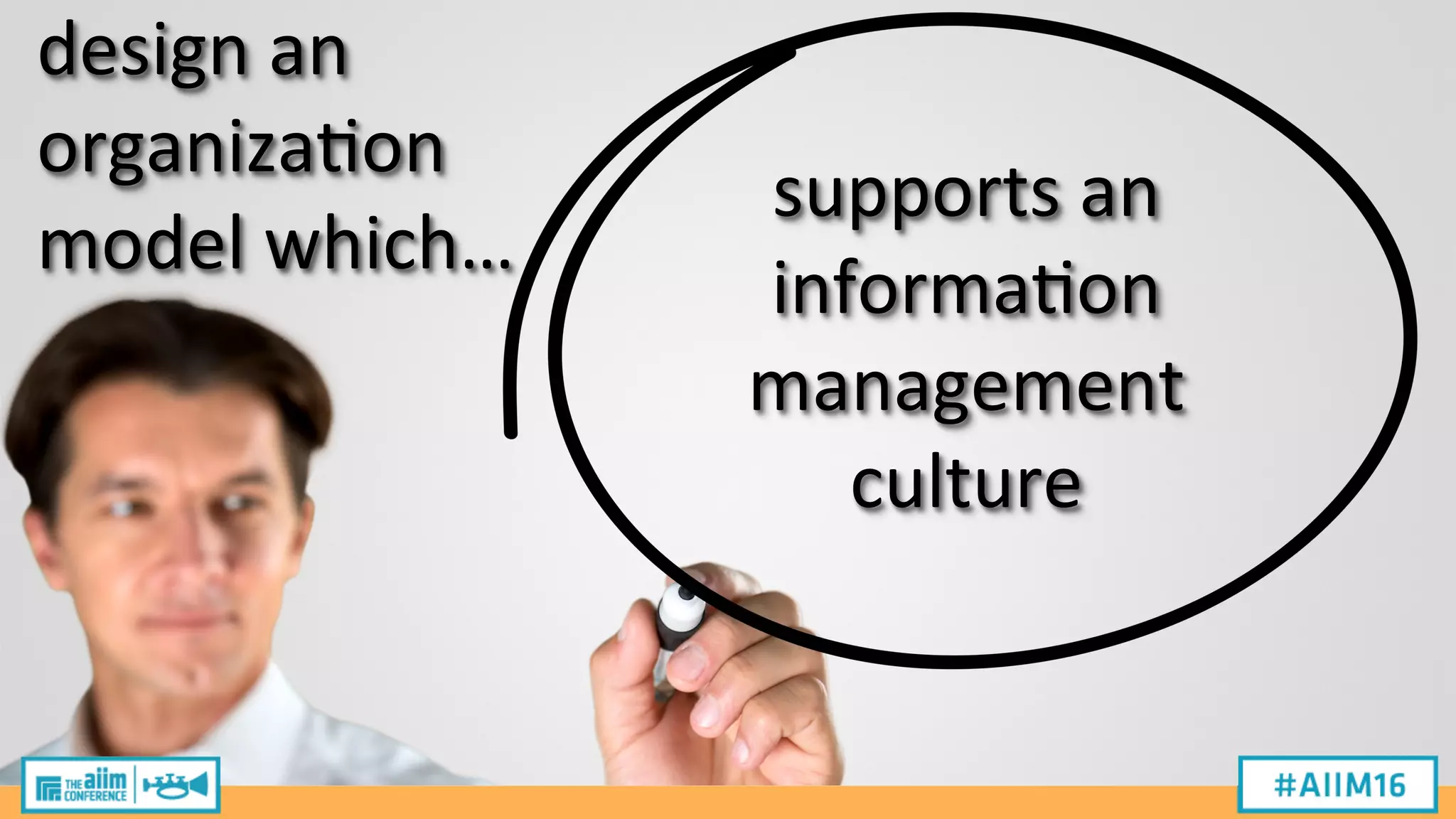 design
an
organiza2on
model
which…
supports
an
informa2on
management
culture