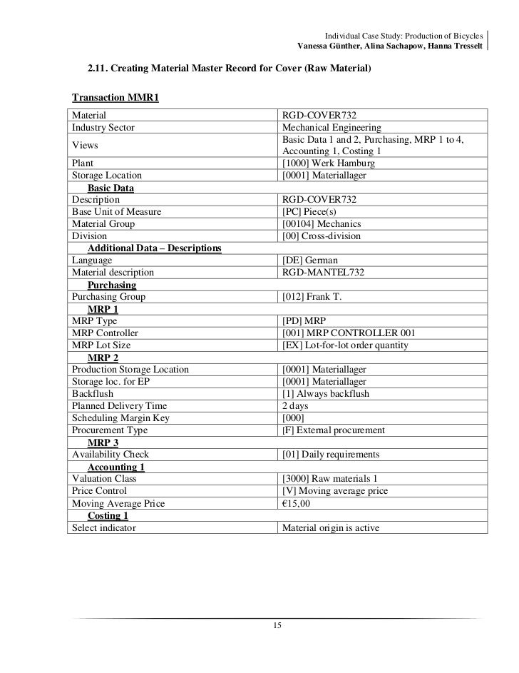 case study on production & material management case study on production & material management