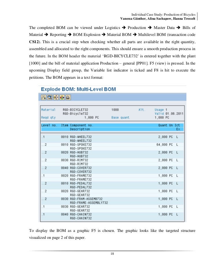 Small case study on production management image