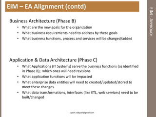 EIM – EA Alignment (contd)




                                                                                  EIM - APPROACH
Business Architecture (Phase B)
   • What are the new goals for the organization
   • What business requirements need to address by these goals
   • What business functions, process and services will be changed/added




Application & Data Architecture (Phase C)
   • What Applications (IT Systems) serve the business functions (as identified
     in Phase B); which ones will need revisions
   • What application functions will be impacted
   • What enterprise data entitles will need to created/updated/stored to
     meet these changes
   • What data transformations, interfaces (like ETL, web services) need to be
     built/changed


                                   rajesh.nadipalli@gmail.com
 