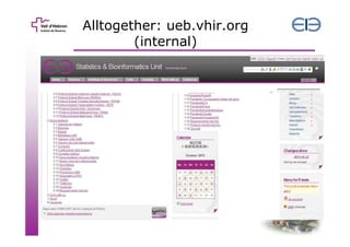 Alltogether: ueb.vhir.org
(internal)

 