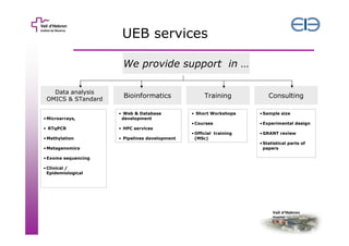 UEB services
We provide support in …
Data analysis
OMICS & STandard

Bioinformatics

• Microarrays,

• Web & Database
development

• RTqPCR

• Pipelines development

Consulting

• HPC services

• Methylation

Training

• Exome sequencing
• Clinical /
Epidemiological

• Sample size

• Courses

• Metagenomics

• Short Workshops

• Experimental design

• Official training
(MSc)

• GRANT review
• Statistical parts of
papers

 
