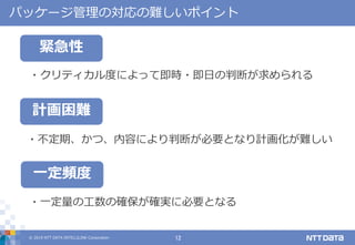 © 2019 NTT DATA INTELLILINK Corporation 12
パッケージ管理の対応の難しいポイント
・クリティカル度によって即時・即日の判断が求められる
緊急性
計画困難
一定頻度
・不定期、かつ、内容により判断が必要となり計画化が難しい
・一定量の工数の確保が確実に必要となる
 