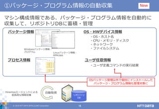 © 2019 NTT DATA INTELLILINK Corporation 16
①パッケージ・プログラム情報の自動収集
パッケージ情報
プロセス情報
OS・HWデバイス情報
ユーザ任意情報
・OS・ホスト名
・CPU・メモリ・ディスク
・ネットワーク
・ファイルシステムWindowsパッケージ情報：
プログラム Linuxパッケージ情報：
RPM/deb
Hinemosエージェントによる
低負荷な情報収集
自動取得
・ユーザ定義コマンドの実行結果
OSパッケージ管理以外で個別にインストールした
パッケージ・プログラム情報も管理対象に
マシン構成情報である、パッケージ・プログラム情報を自動的に
収集して、リポジトリDBに蓄積・管理
New
リポジトリ
DB
 