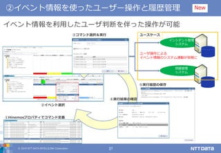 © 2019 NTT DATA INTELLILINK Corporation 27
②イベント情報を使ったユーザー操作と履歴管理
①Hinemosプロパティでコマンド定義
②イベント選択
③コマンド選択＆実行
⑤実行履歴の保存
インシデント管理
システム
問題管理
システム
ユーザ操作による
イベント情報のシステム連動が容易に
④実行結果の確認
ユースケース
イベント情報を利用したユーザ判断を伴った操作が可能
New
 