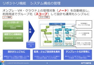 © 2019 NTT DATA INTELLILINK Corporation 8
リポジトリ機能 システム構成の管理
リポジトリ
DB
ノード登録
分
類
スコープ設定
多段階層の
グルーピングが可能
ノードの複数所属
が可能
監視・ジョブ実行対象
にスコープ指定が可能
テンプレート化が容易に
個々のノードに紐づかない、スコープ単位
での監視・ジョブ定義が可能に
監視・ジョブ設定数を集約
10,000ノードあっても1スコープに集約す
れば1設定で監視・ジョブが可能に
設計がシンプルに
論理的なグループ単位での監視・ジョブ設
計が、そのまま設定に反映できる
オンプレ・VM・クラウド上の管理対象（ノード）を自動検出し、
利用用途でグループ化（スコープ）して設計も運用もシンプルに
ノードサーチ
IPレンジ指定による機器の
自動登録
仮想マシン自動検出
専用APIを使った自動登録
 
