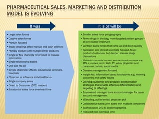 PHARMACEUTICAL SALES, MARKETING AND DISTRIBUTION
MODEL IS EVOLVING

                      It was                                       It is or will be
•Large sales forces                                •Smaller sales force per geography
•Captive sales forces                              •Fewer drugs in the bag, more targeted patient groups --
•Product focused                                    all are equally important
•Broad detailing; often manual and push oriented   •Contract sales forces that ramp up and down quickly
•Primary product with multiple other products      •Specialist and clinical scientists focused, fewer
                                                    products to discuss, but deeper disease stage
•Single or few channels for product or disease
                                                    discussions
 information
                                                   •Multiple channels/contact points; tiered contacts e.g.
•Single relationship based
                                                    MSLs, nurses, reps; Web, TV, wikis, physician and
•One size fits all                                  consumer portals, social media
•Simple channels: Offices; educational seminars,   •Disease management focused
 hospitals
                                                   •Insight-led, Information based touchpoints e.g. knowing
•Physician or influence individual focus            outcomes and safety issues
•Single company sales                              • Develop customer and prospect segmentation
•Direct to Consumer (DTC) nascent                    strategies that enable effective differentiation and
•Substantial sales force overhead time               targeting of offerings.
                                                   •Empowered managed care account manager for payer
                                                    account management
                                                   •eDetailing, pull oriented, physician pull
                                                   •Collaborative sales; joint sales with multiple companies
                                                   •Sophisticated DTC to all demographics
                                                   •Reduced Rep overhead time
 