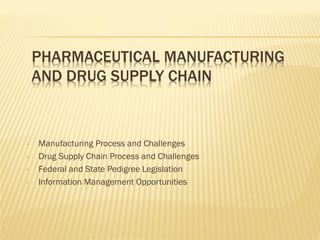 PHARMACEUTICAL MANUFACTURING
    AND DRUG SUPPLY CHAIN



•   Manufacturing Process and Challenges
•   Drug Supply Chain Process and Challenges
•   Federal and State Pedigree Legislation
•   Information Management Opportunities
 
