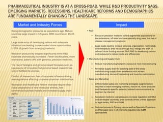 PHARMACEUTICAL INDUSTRY IS AT A CROSS-ROAD. WHILE R&D PRODUCTIVITY SAGS,
    EMERGING MARKETS, RECESSIONS, HEALTHCARE REFORMS AND DEMOGRAPHICS
    ARE FUNDAMENTALLY CHANGING THE LANDSCAPE.

           Market and Industry Forces                                                             Impact
•    Rising demographic pressures as populations age. Mature        • R&D
     countries large impact in 3-5 years, BRIC countries in 15-25
                                                                        ― Focus on precision medicine to find segmented populations for
     years.
                                                                          line extensions, off-label and new specialty drug uses; the rise of
                                                                          disease management programs
•    Large scale entry of developing nations with adequate
     infrastructure leading to new market share opportunities           ― Large scale pipeline renewal (process, organization, technology
     (>50% of growth from emerging markets).                              and therapeutic area focus) through R&D reorgs and M&A to
                                                                          refresh future funding sources. Shift R&D to developing nations
•    Research productivity dropped significantly while R&D                and outsource to reduce costs and efficiencies
     expenses dramatically increased. Fewer blockbusters, more
     extensions; patent cliffs with generics; precision medicine.   • Manufacturing and Supply Chain

                                                                       ― Reduce manufacturing footprint; outsource more manufacturing
•    The rise of biologics and genome-based therapies seen as
     new source of innovation but genome based research has            ― Revitalize supply chain by adopting best of the breed
     not yet fulfilled its promise.                                      manufacturing supply chain excellence such as lean
                                                                         manufacturing, demand forecasting and inventory optimization
•    Conflict of interest and fear of corporate influence driving
     new regulations affecting corporate-physician relationships.   • Sales and Marketing

•    Recession and Healthcare Reform mandate require clear              ― Differentiated sales and marketing strategies (segmentation)
                                                                          required to reach emerging markets, mature vs. novel products
     value prepositions of new molecular entities, new
                                                                          and therapeutic-specific patients; tailored communications by
     commercial business models and increased supply chain
                                                                          segment by channel
     agility.
                                                                        ― Socialized medicine cost pressures increase regulation in EMEA
                                                                          and developed countries; price controls drives unified approach
                                                                          to legal/safety, R&D and S&M

                                                                        ― Reduced access to Primary care as well as Specialty Physicians
                                                                          and Managed care in US markets requires new S&M
                                                                          approaches
 