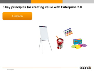 6 key principles for creating value with Enterprise 2.0

           Freeform




   © Acando AB
 