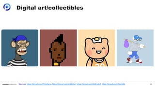 11
Sources: https://tinyurl.com/t7mkdwna, https://tinyurl.com/zck9ztsn, https://tinyurl.com/2p8nyzh2, https://tinyurl.com/3dbrc8jb
Digital art/collectibles
 