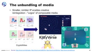 15
The unbundling of media
• Smaller, nimbler IP enables creative
reintegration - “Legos” of composable media.
CryptoKitties
`
Sources: https://tinyurl.com/4d2mpebu, https://tinyurl.com/2p98379p, https://tinyurl.com/2tdnrkuy, https://tinyurl.com/y84n3rx4
 