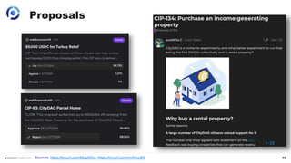 22
Proposals
Sources: https://tinyurl.com/62yp92hu, https://tinyurl.com/mv9mudk8
 