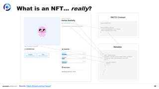 29
What is an NFT… really?
Source: https://tinyurl.com/yc7wuszf
 