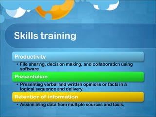 Skills training
Productivity
• File sharing, decision making, and collaboration using
software.
Presentation
• Presenting verbal and written opinions or facts in a
logical sequence and delivery.
Retention of information
• Assimilating data from multiple sources and tools.
 
