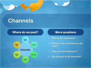 Channels
Where do we post?
Channels
Public
blog
YouTube
Facebook
Twitter
Internal
blog
Mobile
app
More questions
Who is our audience?
What do we want them to do
next?
How can we influence?
Do we post to all channels?
 