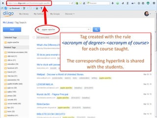 53
Tag created with the rule
<acronym of degree>-<acronym of course>
for each course taught.
The corresponding hyperlink is shared
with the students.
 