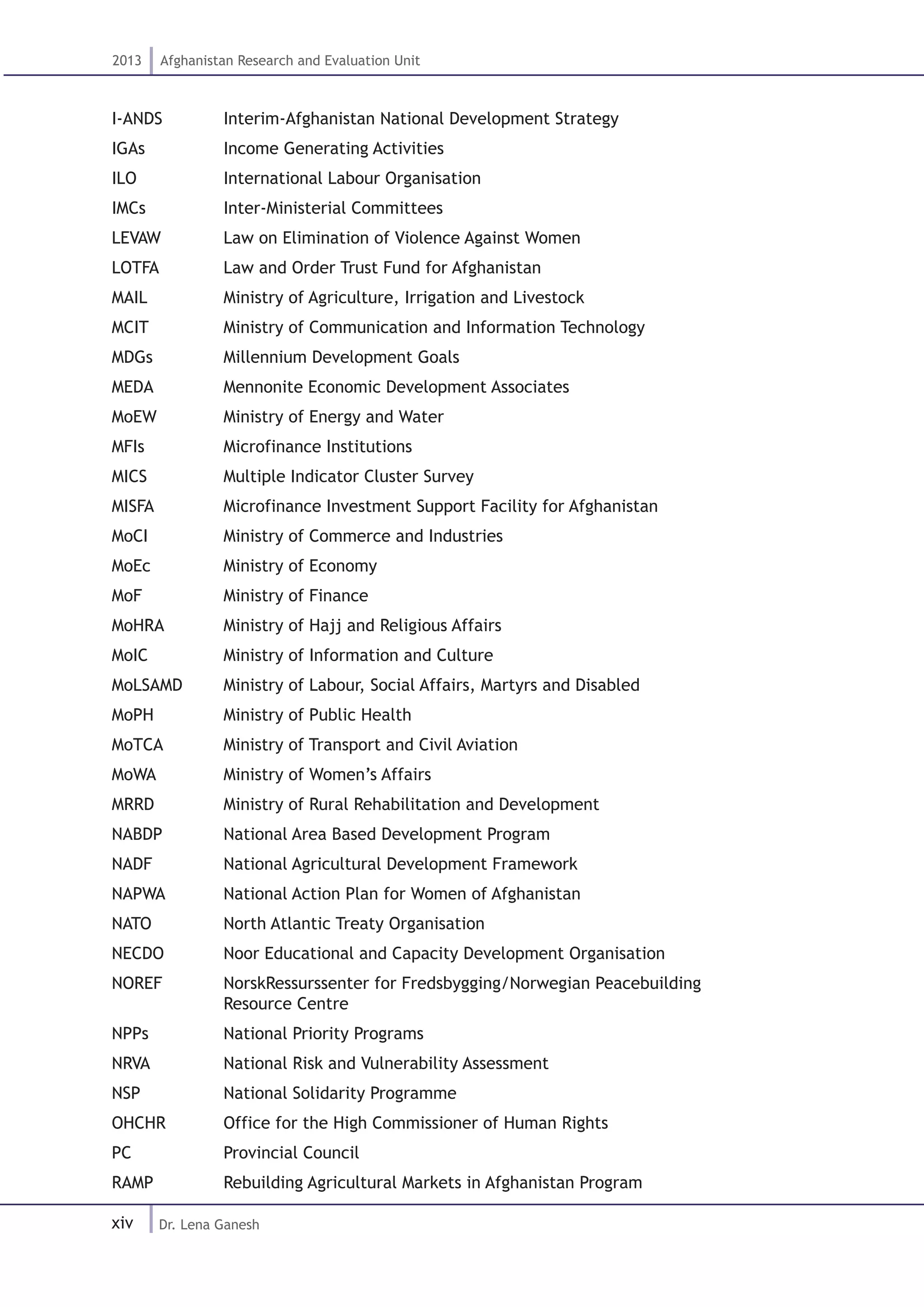 xiv
2013 Afghanistan Research and Evaluation Unit
Dr. Lena Ganesh
I-ANDS		 Interim-Afghanistan National Development Strategy
IGAs		 Income Generating Activities
ILO		 International Labour Organisation
IMCs		 Inter-Ministerial Committees
LEVAW		 Law on Elimination of Violence Against Women
LOTFA		 Law and Order Trust Fund for Afghanistan
MAIL		 Ministry of Agriculture, Irrigation and Livestock
MCIT		 Ministry of Communication and Information Technology
MDGs		 Millennium Development Goals
MEDA		 Mennonite Economic Development Associates
MoEW		 Ministry of Energy and Water
MFIs		 Microfinance Institutions
MICS	 Multiple Indicator Cluster Survey 	
MISFA		 Microfinance Investment Support Facility for Afghanistan
MoCI		 Ministry of Commerce and Industries
MoEc		 Ministry of Economy
MoF		 Ministry of Finance
MoHRA		 Ministry of Hajj and Religious Affairs
MoIC		 Ministry of Information and Culture	
MoLSAMD	 Ministry of Labour, Social Affairs, Martyrs and Disabled
MoPH		 Ministry of Public Health
MoTCA		 Ministry of Transport and Civil Aviation
MoWA		 Ministry of Women’s Affairs
MRRD		 Ministry of Rural Rehabilitation and Development
NABDP		 National Area Based Development Program
NADF		 National Agricultural Development Framework
NAPWA		 National Action Plan for Women of Afghanistan
NATO		 North Atlantic Treaty Organisation		
NECDO		 Noor Educational and Capacity Development Organisation
NOREF		 NorskRessurssenter for Fredsbygging/Norwegian Peacebuilding 			
		Resource Centre
NPPs		 National Priority Programs
NRVA		 National Risk and Vulnerability Assessment
NSP		 National Solidarity Programme
OHCHR		 Office for the High Commissioner of Human Rights
PC		 Provincial Council
RAMP		 Rebuilding Agricultural Markets in Afghanistan Program
 